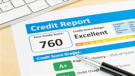 Get Company Credit Score & Report of Your Business .